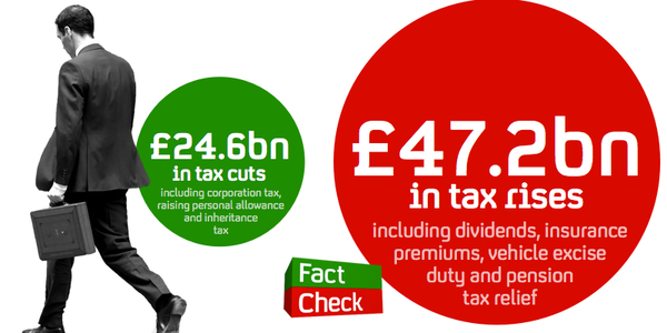 budget2015-4